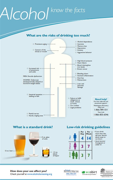 Alcohol use treatment | Washington State Health Care Authority